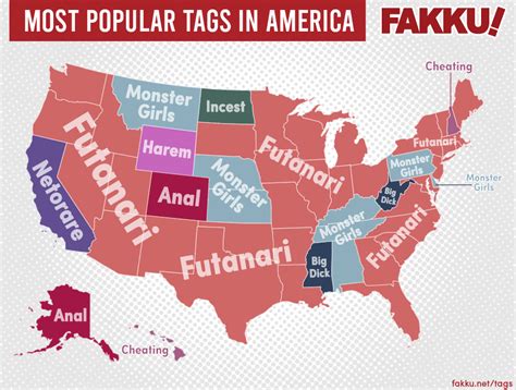 hentai tags|Most Popular Hentai Tags on Fakku in America. : r/dataisbeautiful。